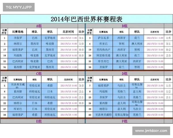 2014赛事表—2014决赛比分