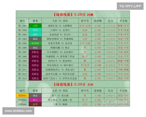 2019竞彩赛事减少_2019竞彩网购 2019竞彩赛事减少_2019竞彩网购