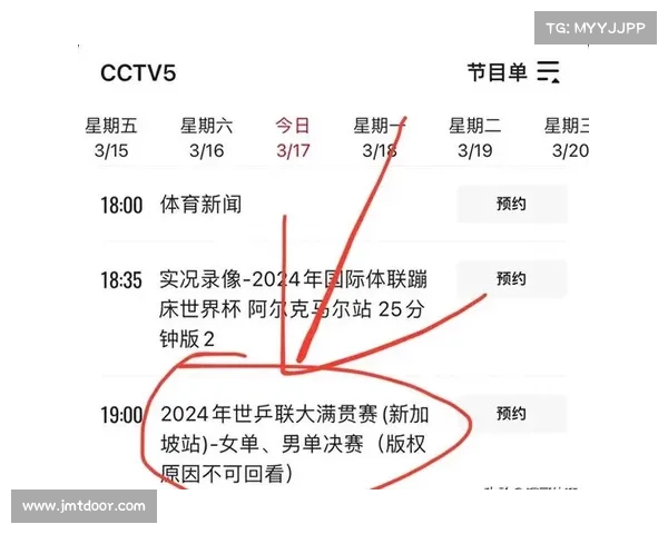 央视体育赛事频道直播时间