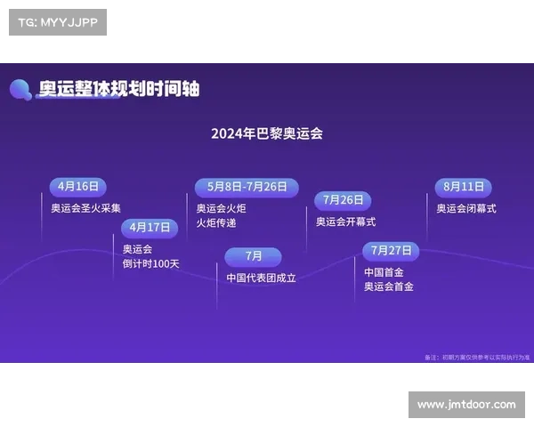 运动会 赛事手册(运动会赛事流程目录) 运动会 赛事手册(运动会赛事流程目录)